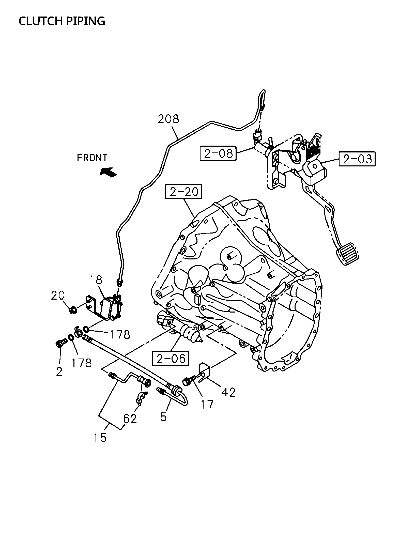 Partial Engine